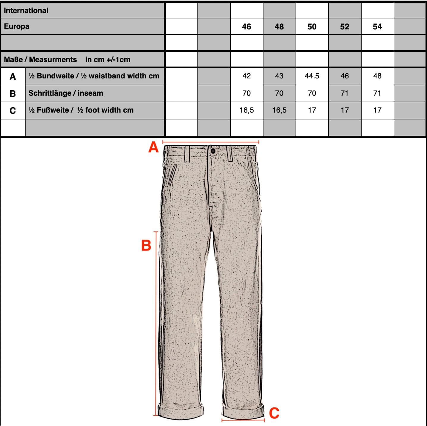 25wm-18l-310fr-breitcord-size-chart 25wm-18l-310fr-breitcord-size-chart