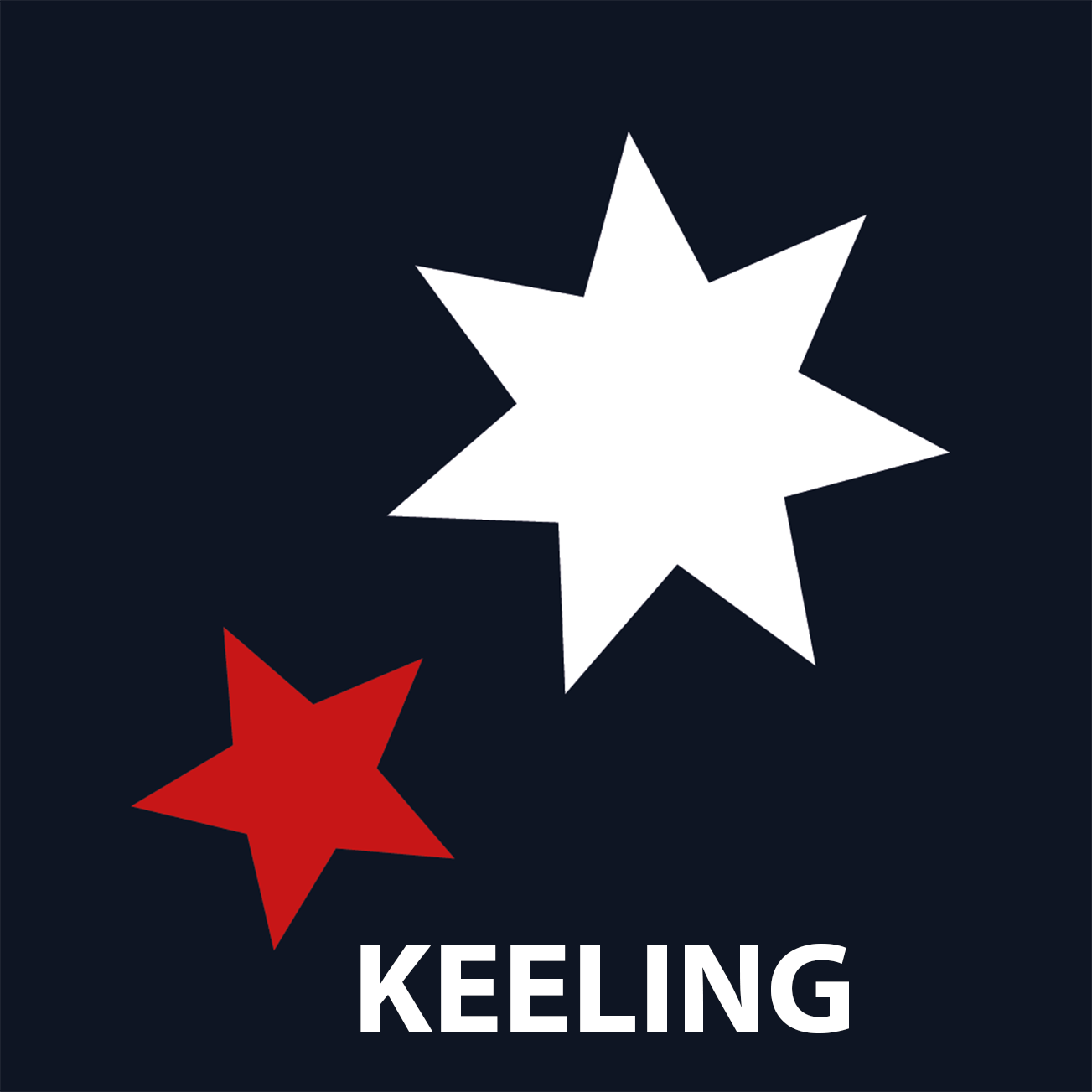 Keeling Keeling