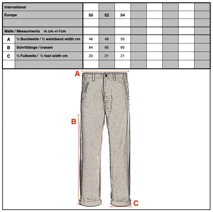 Fatique Pants