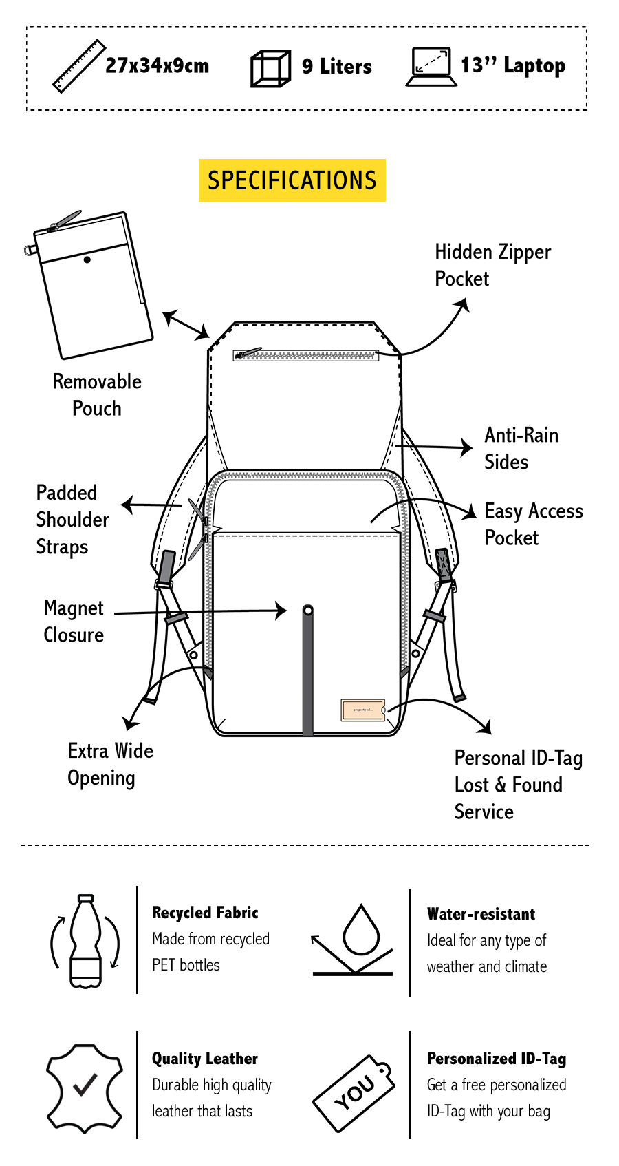 Charlie_InfoSheet charlie_infosheet